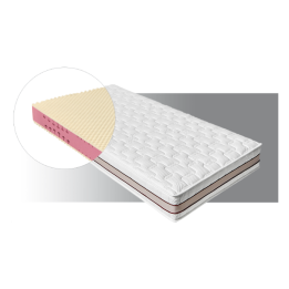 Materac Dynamic Platinum 200x180 / 180x200