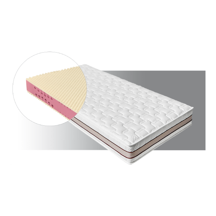 Materac Dynamic Platinum 200x180 / 180x200