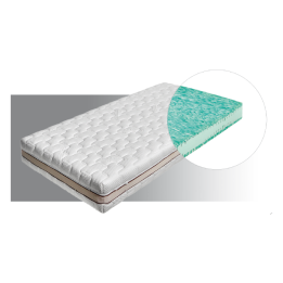 Materac Energy Platinum 200x180 / 180x200