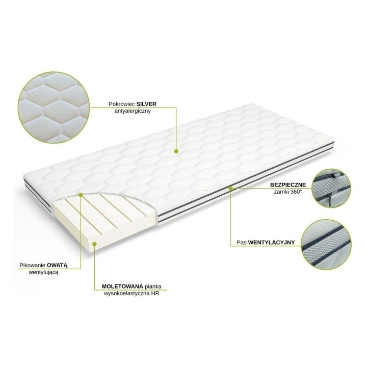 Materac VentiFLEX 200x140 / 140x200