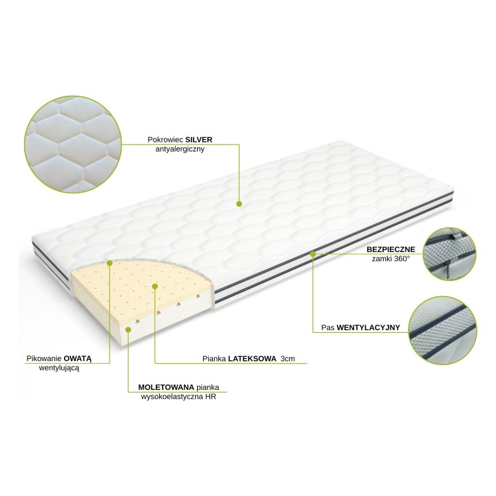 Materac VentiLATEX 200x90 / 90x200