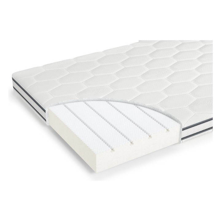 Materac VentiAERO 120x60 / 60x120