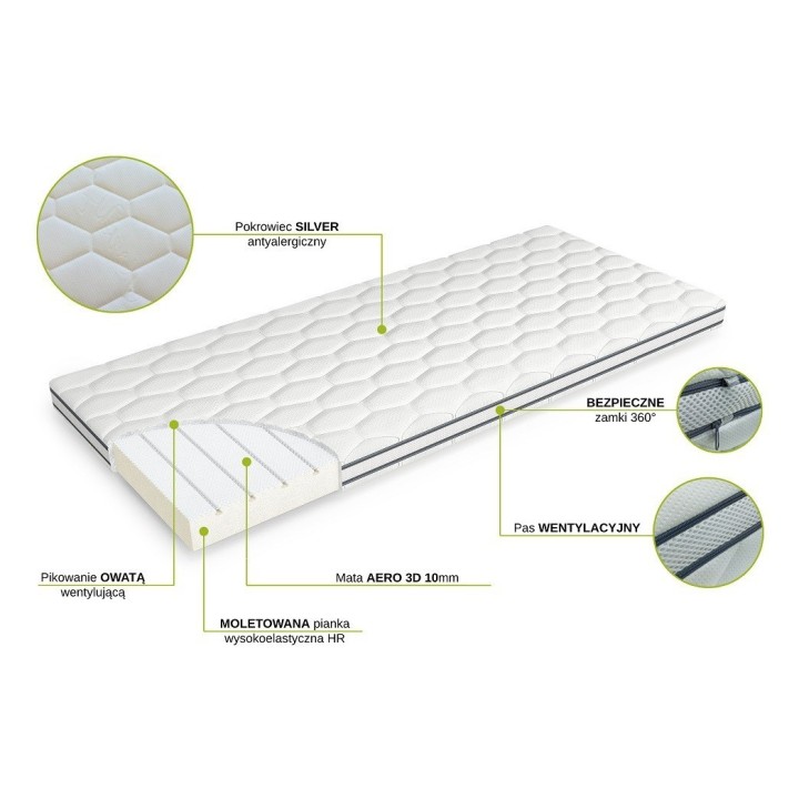 Materac VentiAERO 130x70 / 70x130