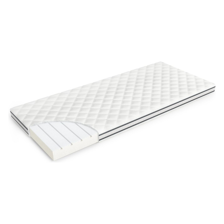 Materac VentiAERO 140x70 / 70x140