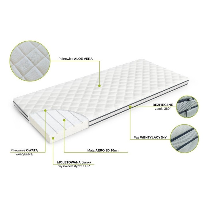 Materac VentiAERO 180x90 / 90x180