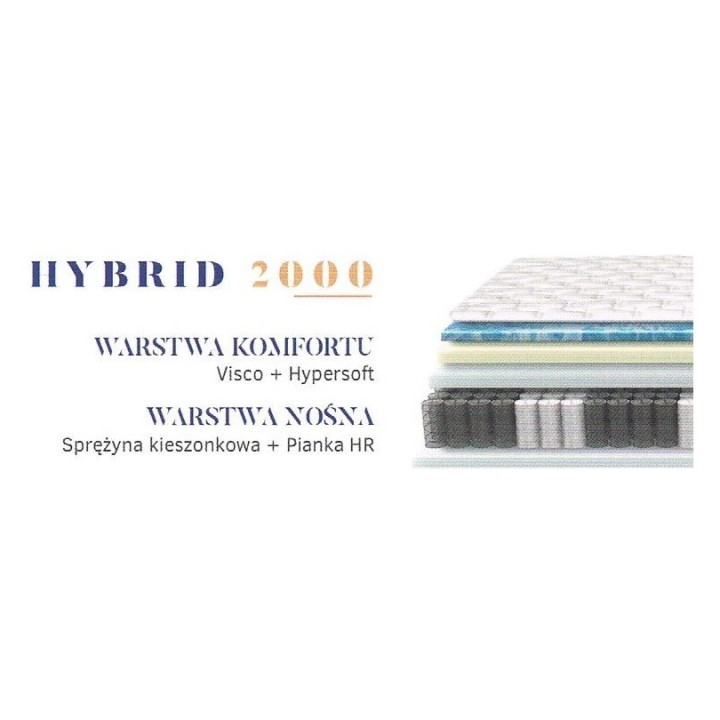 Materac hybrydowy HYBRID 2000 120x200