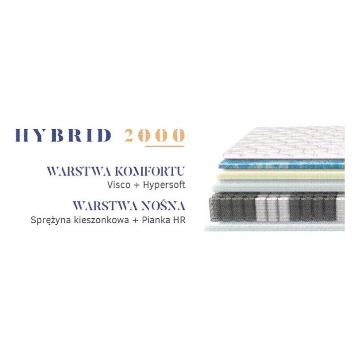 Materac hybrydowy HYBRID 2000