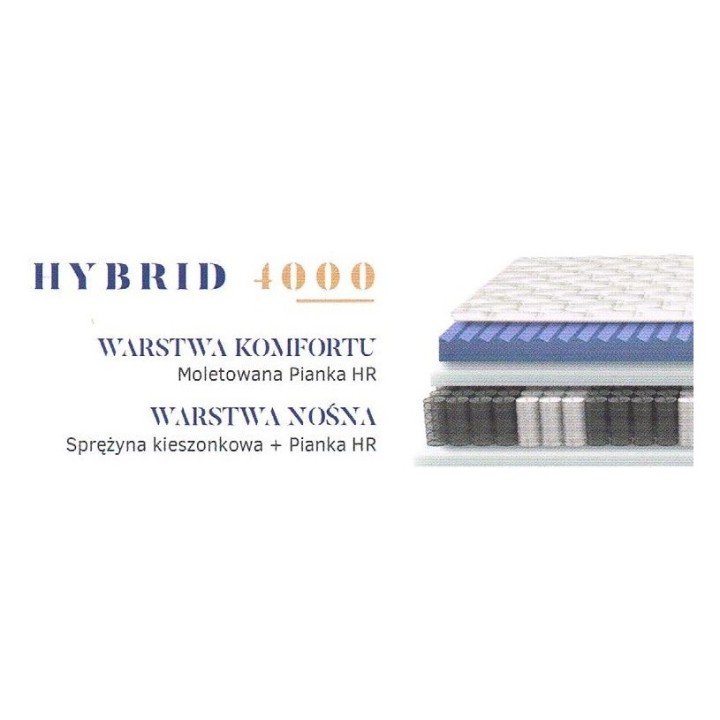 Materac hybrydowy HYBRID 4000