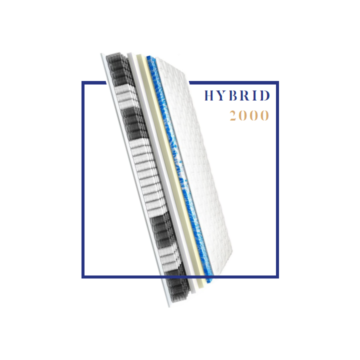 Materac hybrydowy HYBRID 2000