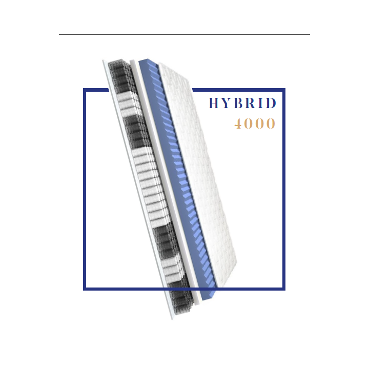 Materac hybrydowy HYBRID 4000