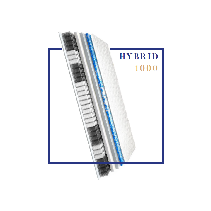 Materac hybrydowy HYBRID 1000 90x200