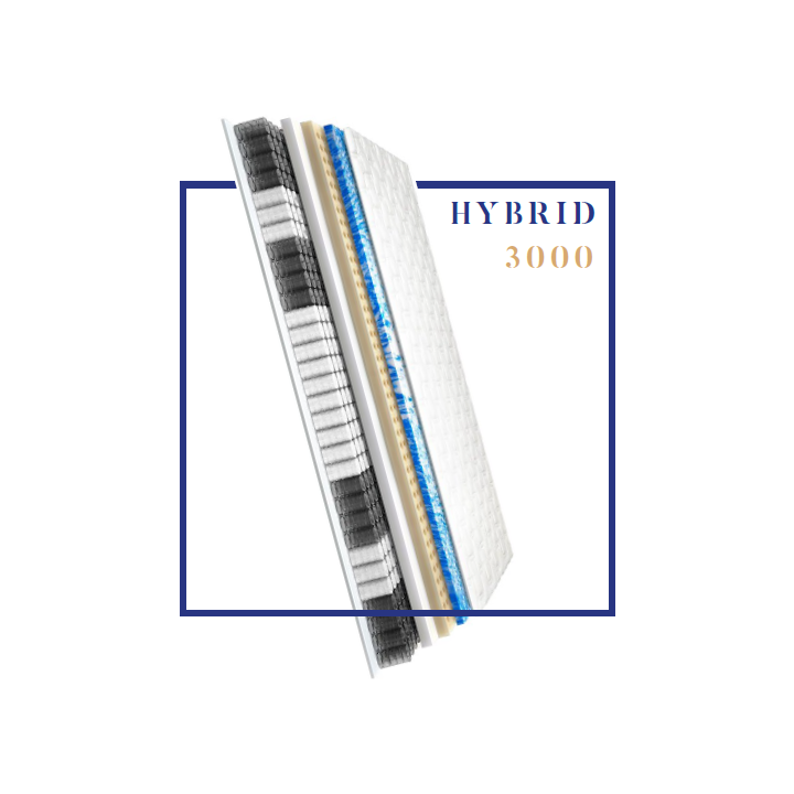 Materac hybrydowy HYBRID 3000 180x200