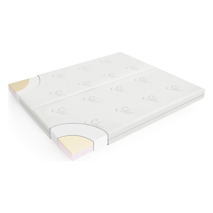 Materac rozkładany termoelastyczny HYPNOS 80X200X10 (2sztuki) do łóżka HERMES lub HEMNES