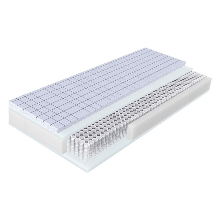 Materac Multi Zdrowie HR +