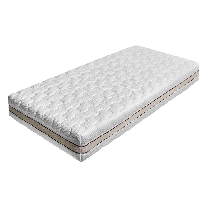 Materac Energy Platinum 200x90 / 90x200