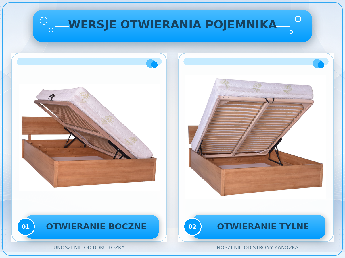 wersje-otwierania-pojemnika.png